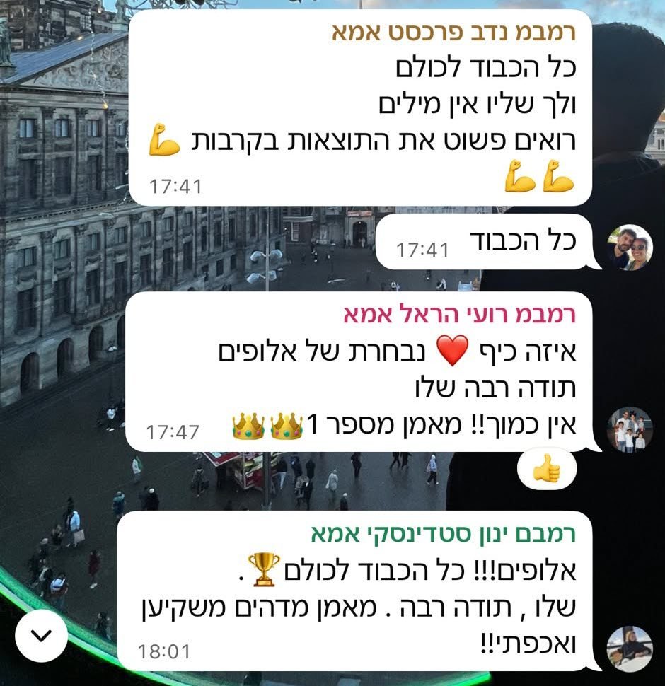 הורים מברכים את נבחרת Fusion BJJ חיפה על הישגים בתחרות ג'יוג'יטסו