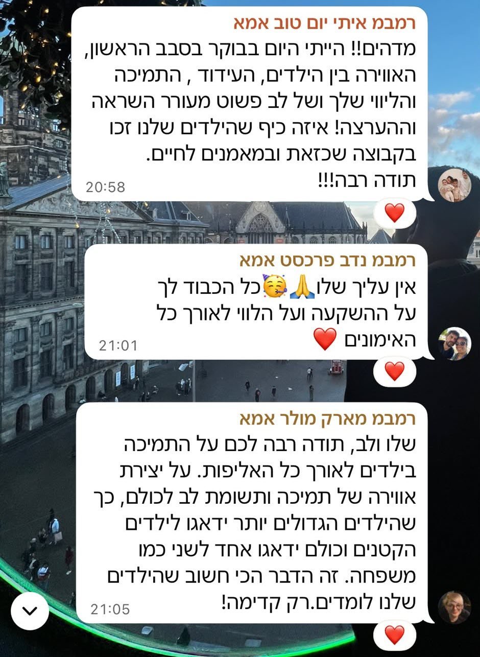 הודעות תודה מהורים למאמן שלו אלנברג אחרי תחרות ג'יוג'יטסו - Fusion BJJ חיפה